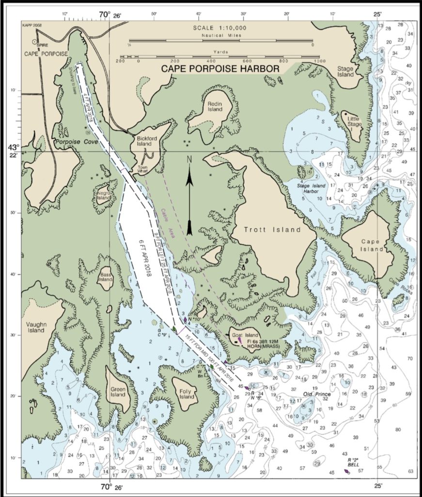 Chart of the Cape Porpoise Islands